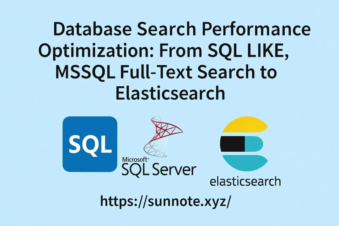Database Search Performance Optimization: From SQL LIKE, MSSQL Full-Text Search to Elasticsearch
